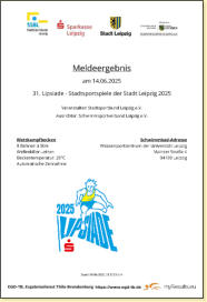 Lipsiade im Schwimmen - 2025