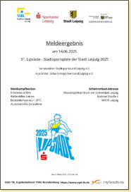 Lipsiade im Schwimmen - 2025